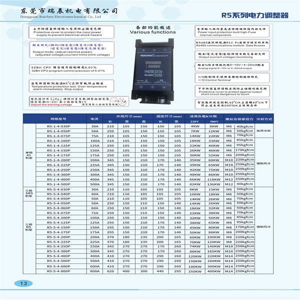 R5ϵ�е���������