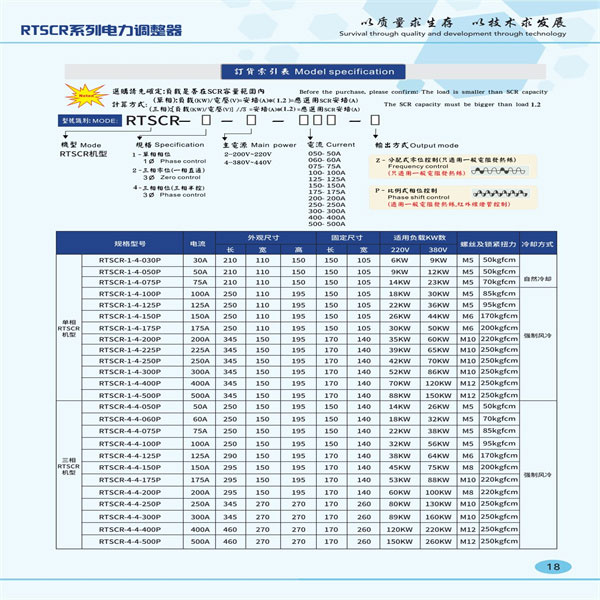 RTSCRϵ�е���������